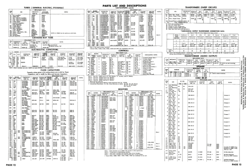 TV2-9325A ; Gamble-Skogmo, Inc.; (ID = 1961987) Television