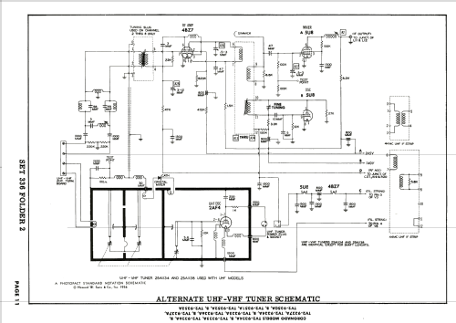 TV2-9327A ; Gamble-Skogmo, Inc.; (ID = 1961803) Televisión