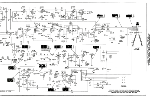 TV2-9351A ; Gamble-Skogmo, Inc.; (ID = 1961839) Televisión