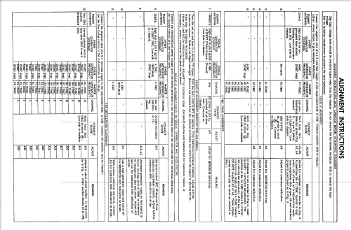 TV2-9351A ; Gamble-Skogmo, Inc.; (ID = 1962074) Television