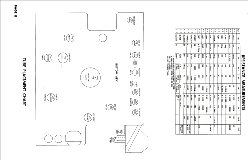 TV2-9351A ; Gamble-Skogmo, Inc.; (ID = 1962077) Televisión