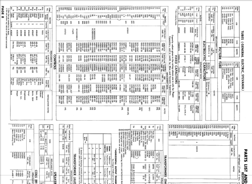 TV2-9470A ; Gamble-Skogmo, Inc.; (ID = 845320) Television