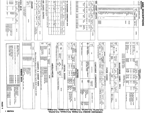 TV2-9470A ; Gamble-Skogmo, Inc.; (ID = 845321) Television