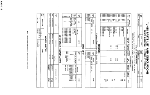 TV2-9470A ; Gamble-Skogmo, Inc.; (ID = 845324) Television