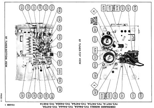 TV2-9471A ; Gamble-Skogmo, Inc.; (ID = 845339) Television