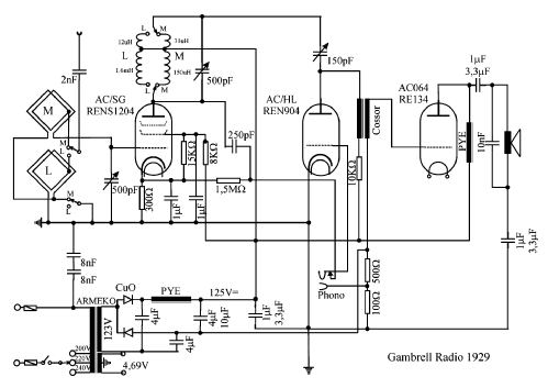 TP3AC; Gambrell Bros.Ltd., (ID = 59404) Radio