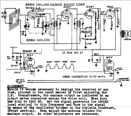 1550 Ch= Series A; Garod Radio Corp.; (ID = 379518) Radio