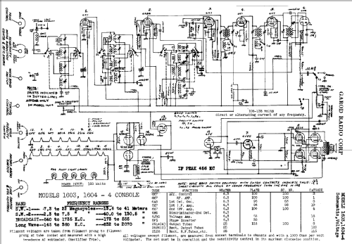 1603 ; Garod Radio Corp.; (ID = 379920) Radio