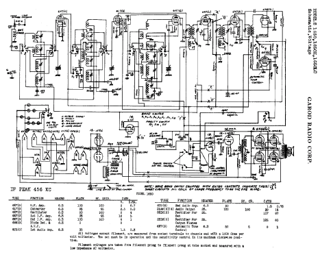 1650H ; Garod Radio Corp.; (ID = 380115) Radio