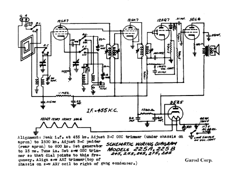 255 ; Garod Radio Corp.; (ID = 377215) Radio