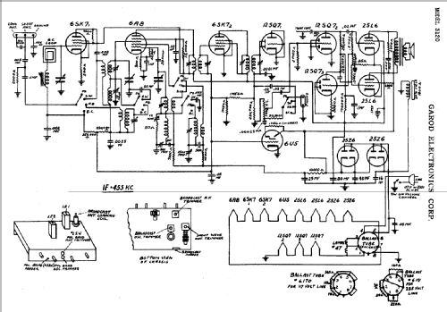 3120 ; Garod Radio Corp.; (ID = 377192) Radio