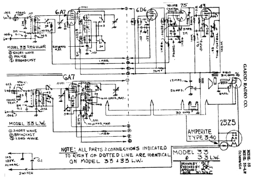 33 ; Garod Radio Corp.; (ID = 384413) Radio