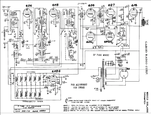 399 ; Garod Radio Corp.; (ID = 383851) Radio