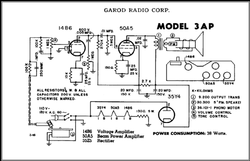 3AP ; Garod Radio Corp.; (ID = 383967) R-Player