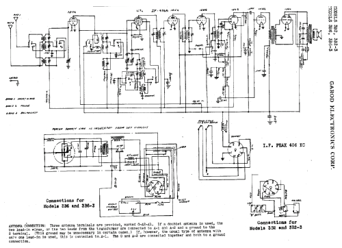 3B2-3 ; Garod Radio Corp.; (ID = 385083) Radio