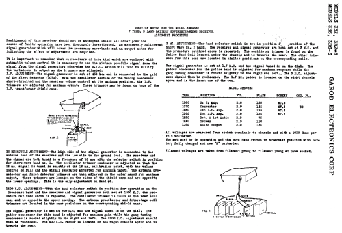 3B6-3 ; Garod Radio Corp.; (ID = 385106) Radio