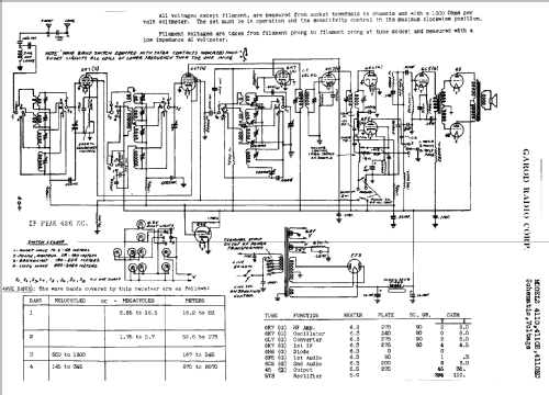 4110E ; Garod Radio Corp.; (ID = 385694) Radio