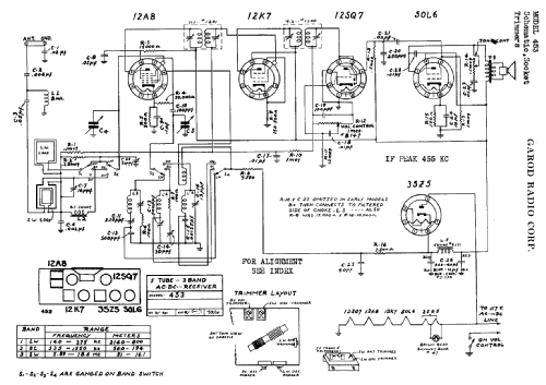 453 Radio Garod Radio Corp.; Brooklyn NY, build 1940 ??, 2 schematics ...