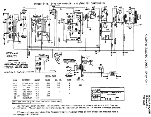 49 ; Garod Radio Corp.; (ID = 386133) Radio