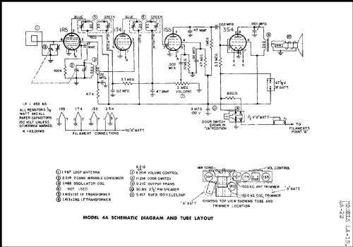 4A-2B ; Garod Radio Corp.; (ID = 224273) Radio