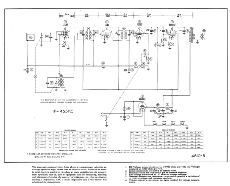 5A4 The Thriftee ; Garod Radio Corp.; (ID = 983947) Radio