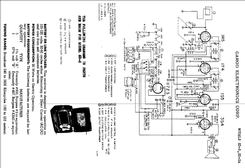 5D3A ; Garod Radio Corp.; (ID = 386535) Radio