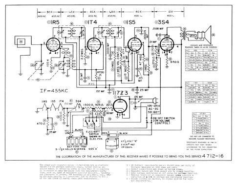 5D3A ; Garod Radio Corp.; (ID = 862152) Radio