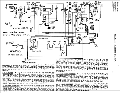 620 ; Garod Radio Corp.; (ID = 386694) Radio