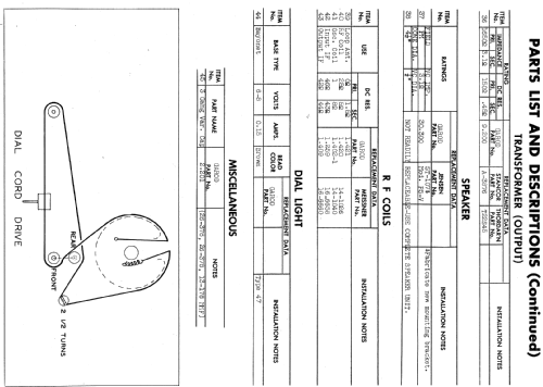 6BU1A The Senator ; Garod Radio Corp.; (ID = 433638) Radio