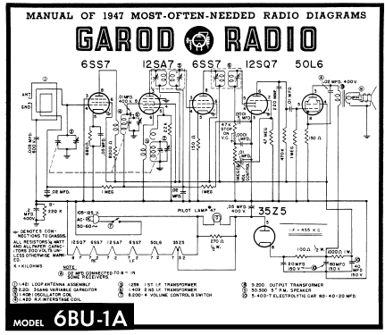 6BU1A The Senator ; Garod Radio Corp.; (ID = 84518) Radio