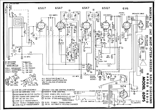 6DPS The Sheraton ; Garod Radio Corp.; (ID = 84514) Radio