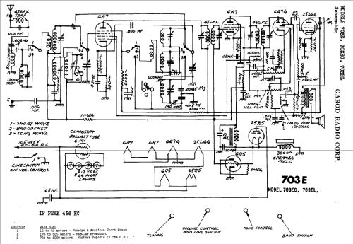 703E ; Garod Radio Corp.; (ID = 386899) Radio