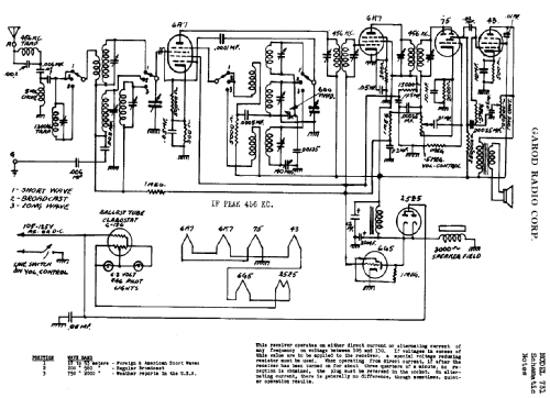 731 ; Garod Radio Corp.; (ID = 386944) Radio