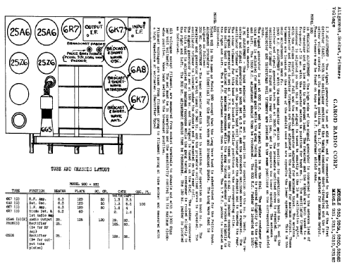 931D ; Garod Radio Corp.; (ID = 388066) Radio