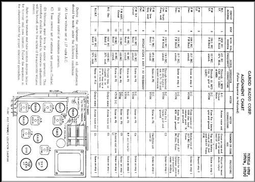 9FMP ; Garod Radio Corp.; (ID = 334961) Radio