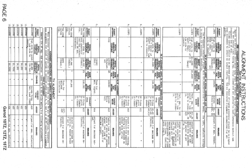 AM FM Television Receiver 10TZ Series 10TZ1; Garod Radio Corp.; (ID = 1450698) Fernseh-R