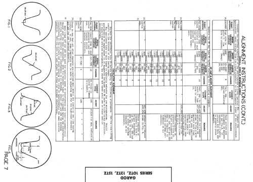 AM FM Television Receiver 10TZ Series 10TZ2; Garod Radio Corp.; (ID = 1450722) TV Radio