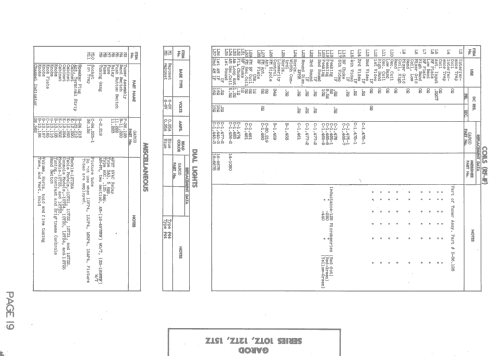 AM FM Television Receiver 10TZ Series 10TZ5; Garod Radio Corp.; (ID = 1450806) TV Radio