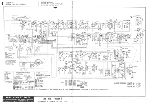 AM FM Television Receiver 10TZ Series 10TZ1; Garod Radio Corp.; (ID = 1669601) Fernseh-R