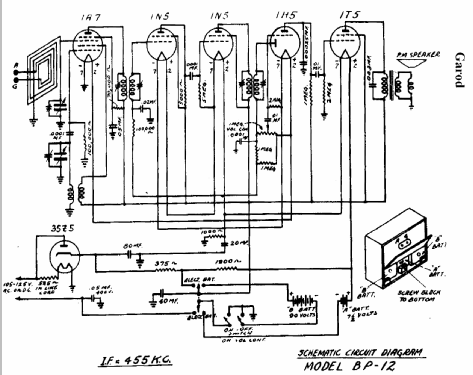 BP12A ; Garod Radio Corp.; (ID = 388743) Radio