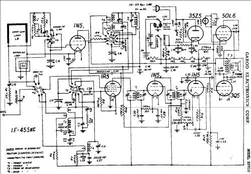 BP310 ; Garod Radio Corp.; (ID = 388610) Radio