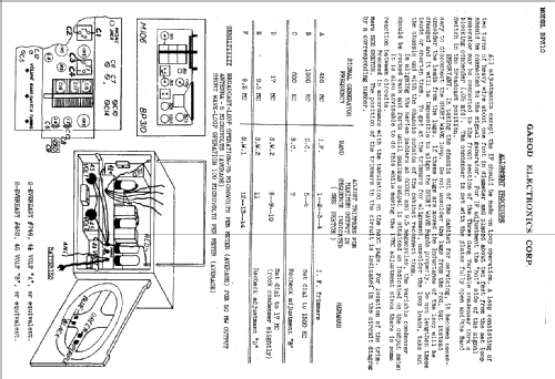 BP310 ; Garod Radio Corp.; (ID = 388612) Radio