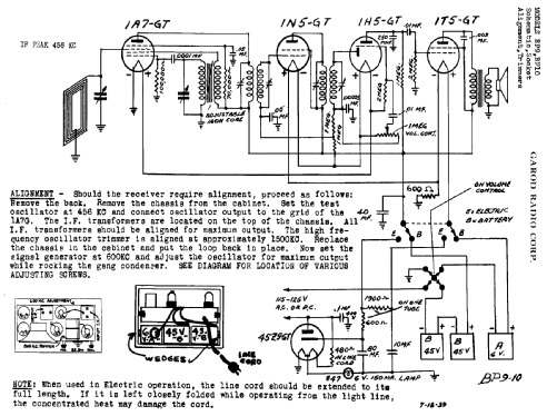 BP9 ; Garod Radio Corp.; (ID = 388279) Radio