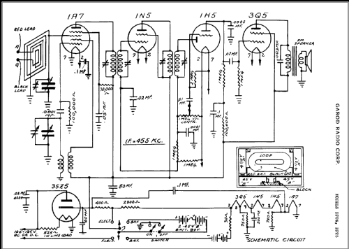 BP-24 ; Garod Radio Corp.; (ID = 383955) Radio