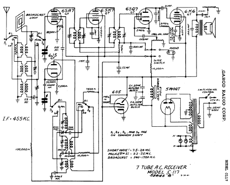 C117 ; Garod Radio Corp.; (ID = 388744) Radio