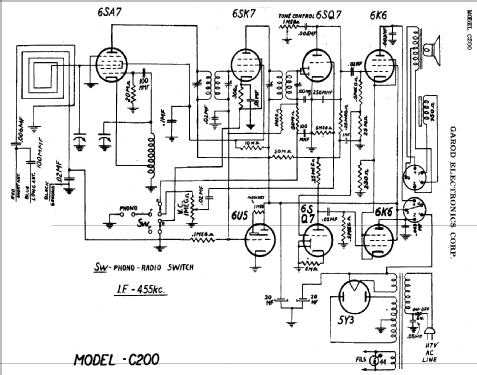 C200 ; Garod Radio Corp.; (ID = 388748) Radio