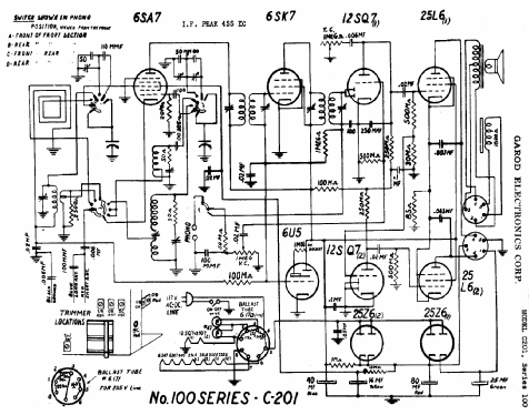 C201 Ch= Series 100; Garod Radio Corp.; (ID = 388869) Radio