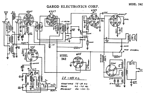 D42 ; Garod Radio Corp.; (ID = 388856) Radio