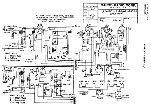 M32LW ; Garod Radio Corp.; (ID = 383665) Radio