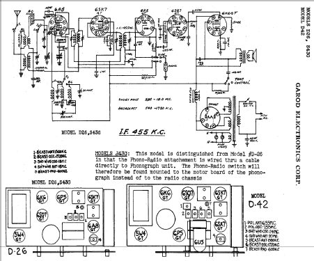 S43G ; Garod Radio Corp.; (ID = 388851) Radio